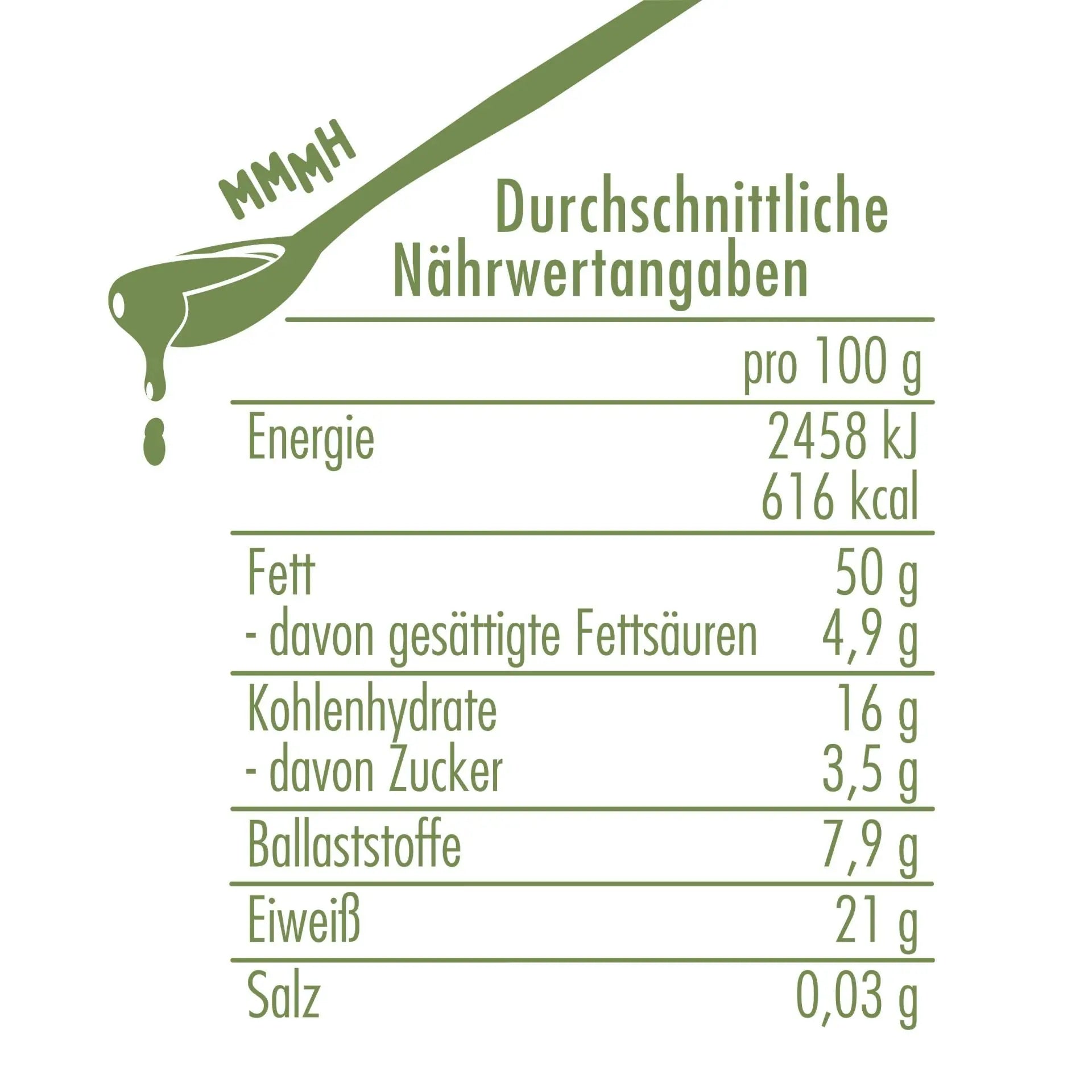 Almond meets Matcha - Toni said yes! Clasen Organic Foods
