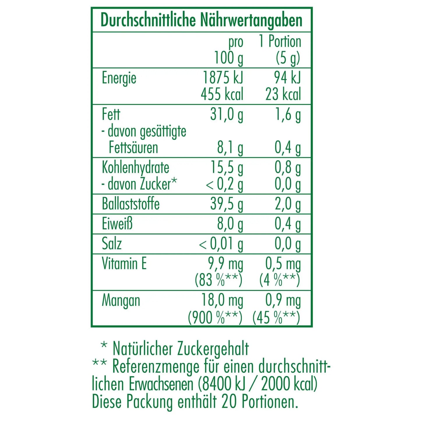 Nährwertangaben des Bio-Açaípulver 100 g von CLASEN BIO