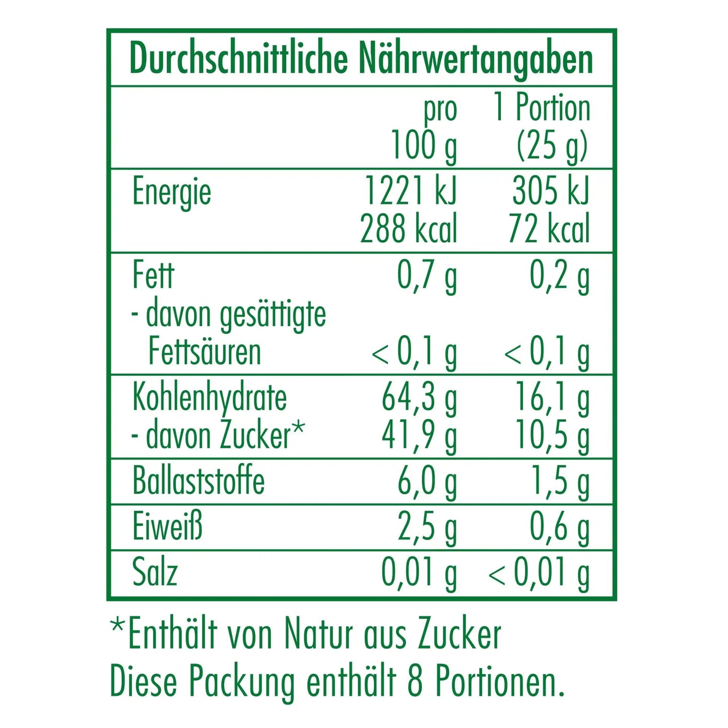 Nährwertangaben der Bio-Aprikosen in Demeter Qualität 200 g von CLASEN BIO