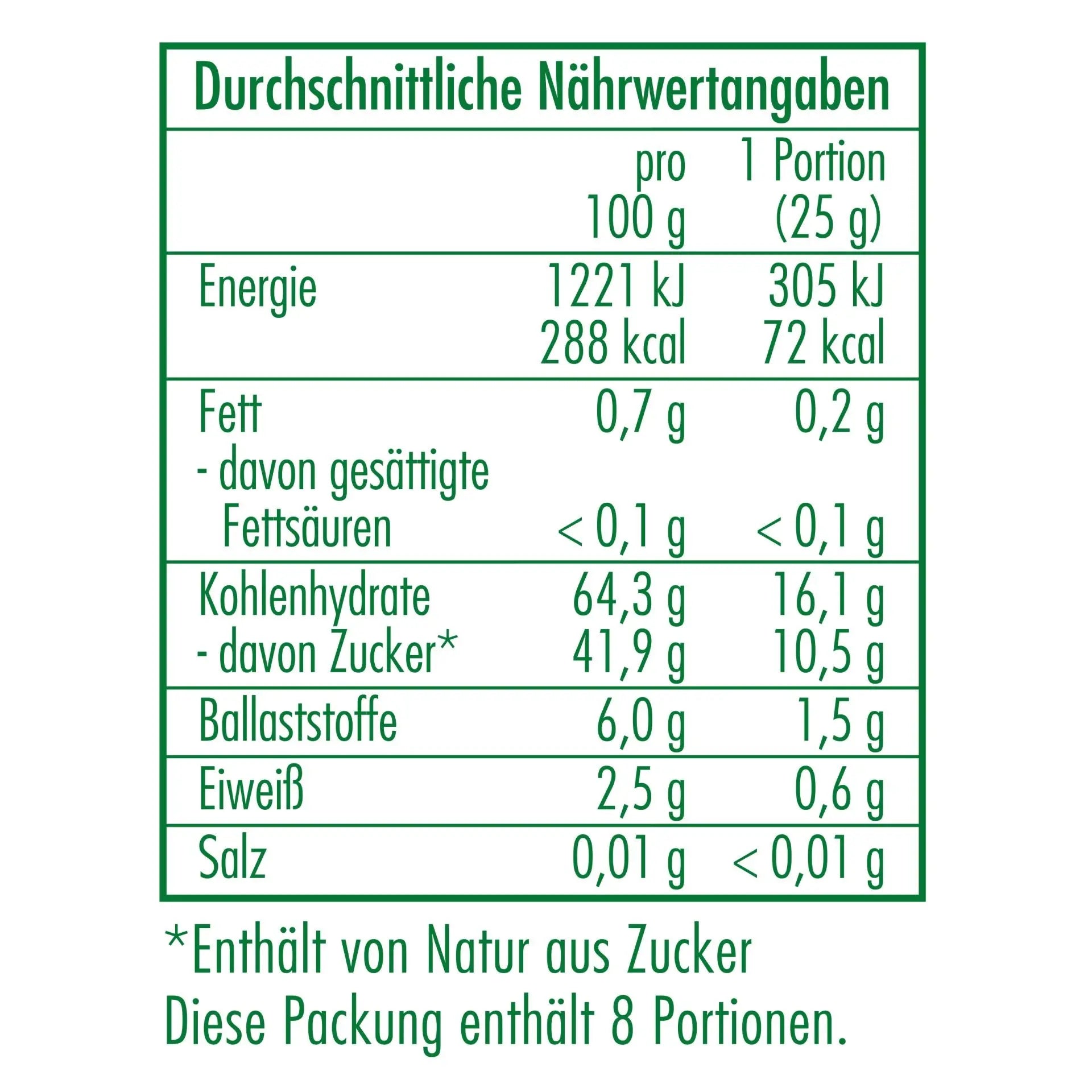 Nährwertangaben der Bio-Aprikosen in Demeter Qualität 200 g von CLASEN BIO