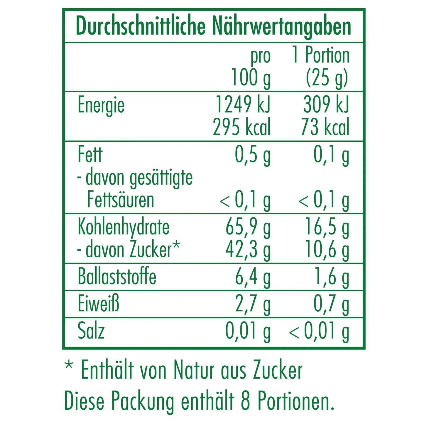 Nährwertangaben der Bio-Aprikosen 200 g von CLASEN BIO
