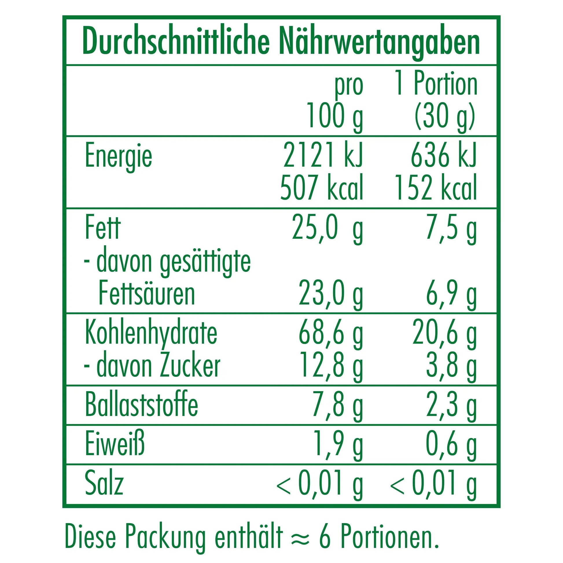 Nährwertangaben der Bio-Bananenchips vegan 200 g von CLASEN BIO