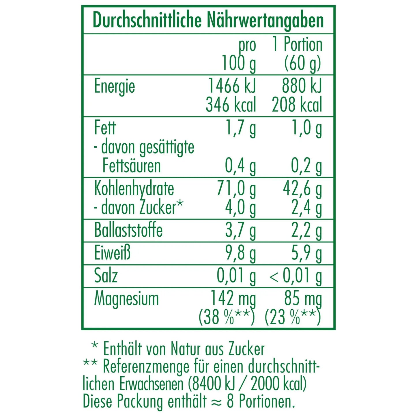 Nährwertangaben des Bio-Buchweizen in Demeter Qualität 500 g von CLASEN BIO