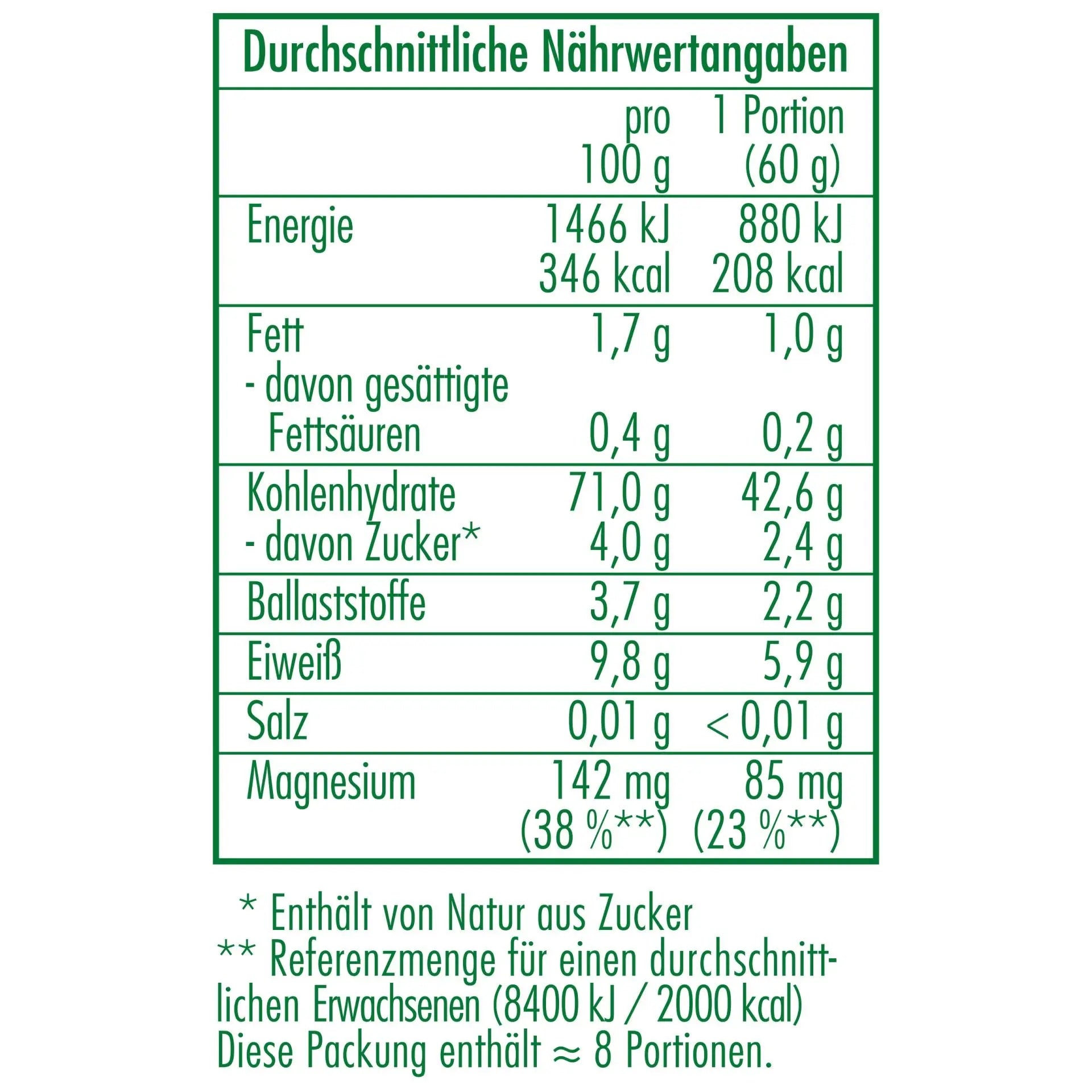 Nährwertangaben des Bio-Buchweizen in Demeter Qualität 500 g von CLASEN BIO