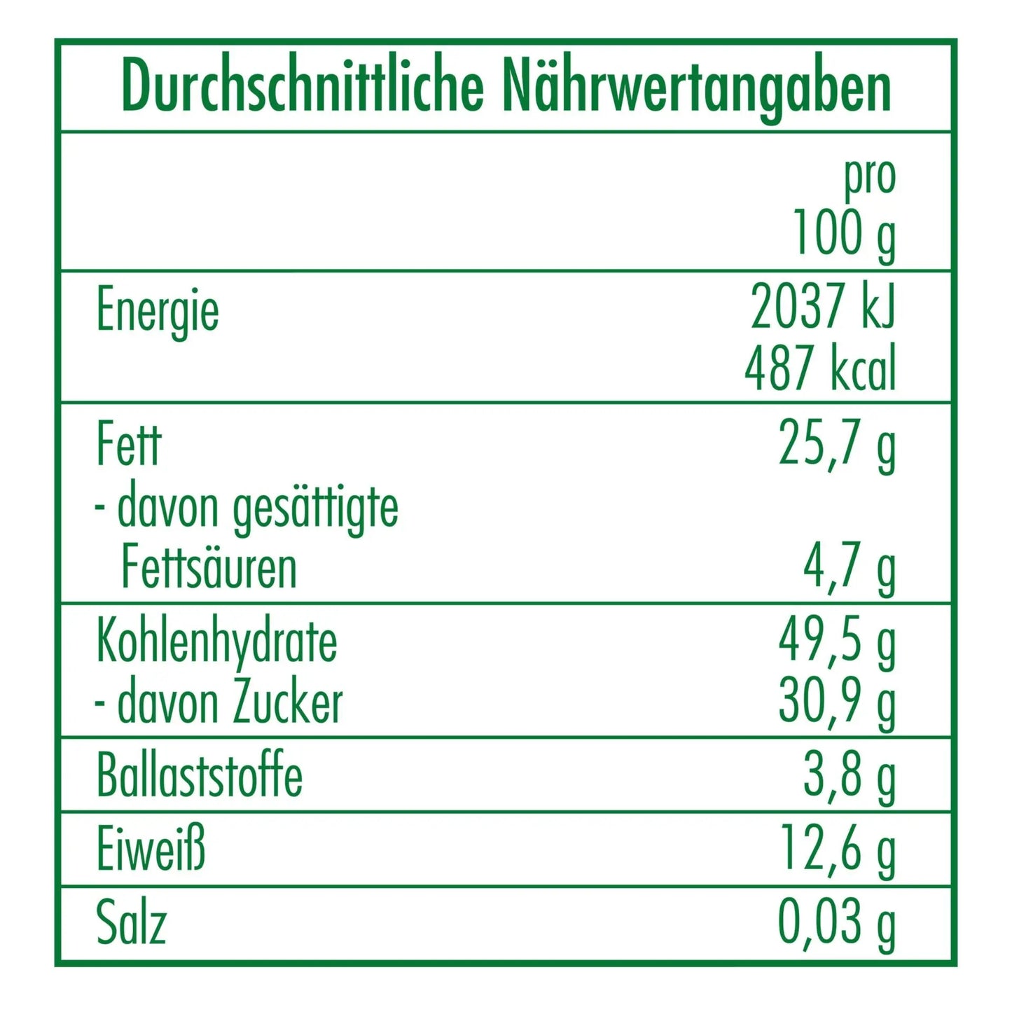 Bio Cashew-Cranberry-Mix 40 g Clasen Bio