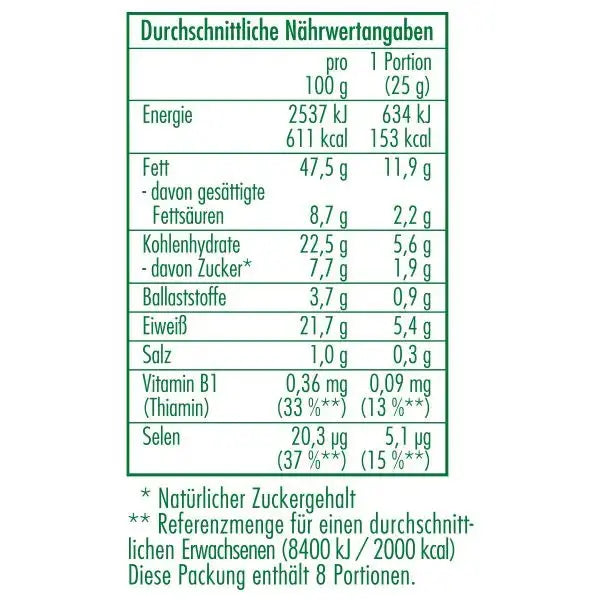 Nährwertangaben der Bio-Cashewkerne geröstet und gesalzen 200 g von CLASEN BIO