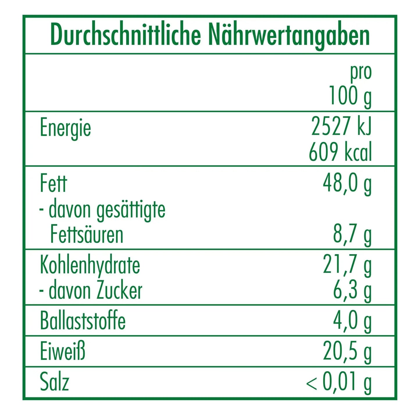 Bio Cashewkerne 40 g Clasen Bio