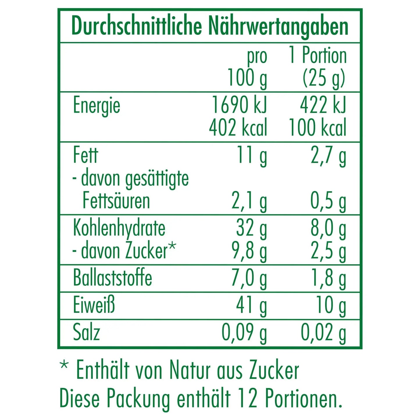 Nährwertangaben des Bio-Cashewprotein 300 g von CLASEN BIO
