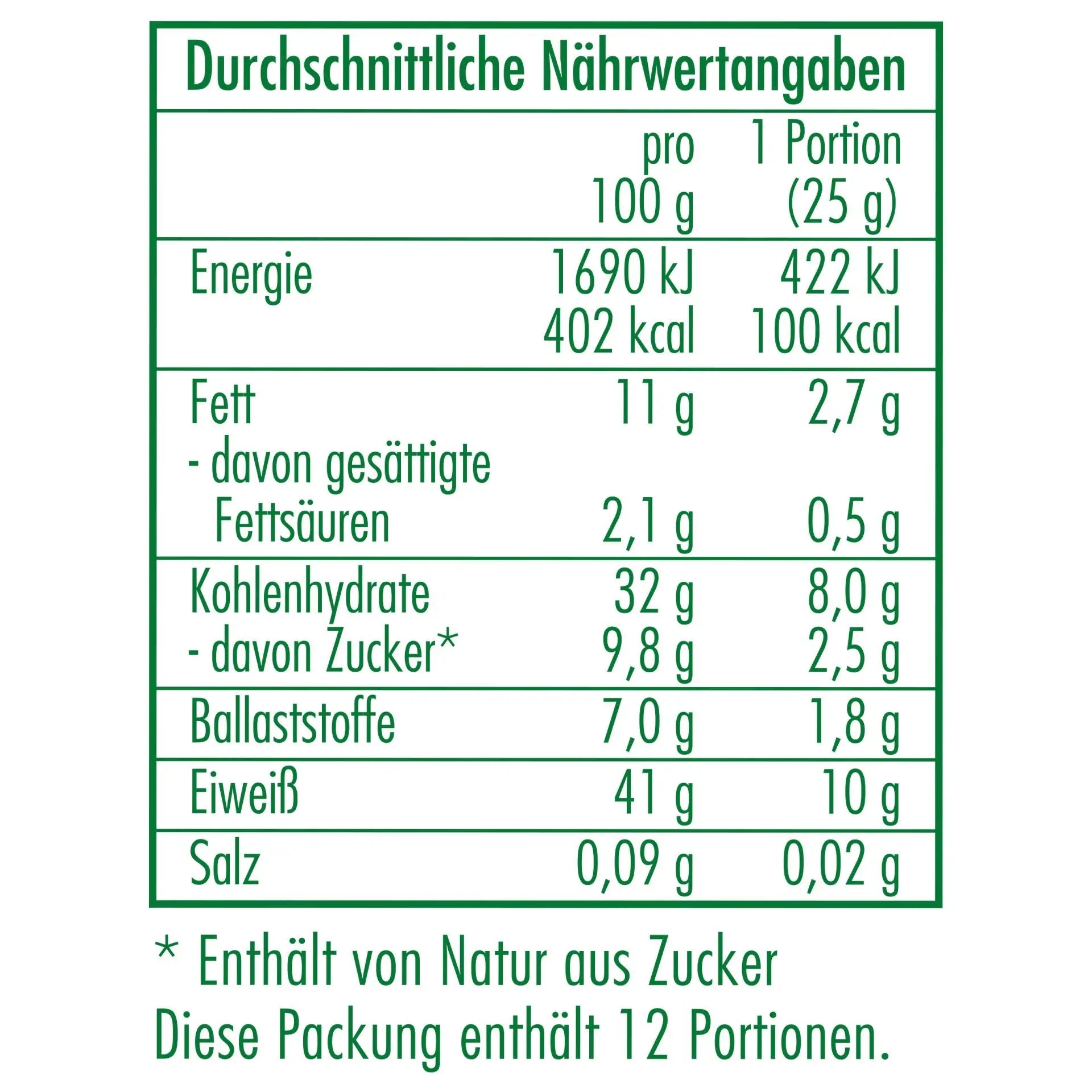 Nährwertangaben des Bio-Cashewprotein 300 g von CLASEN BIO