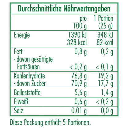 Nährwertangaben der Bio-Cranberries 125 g von CLASEN BIO