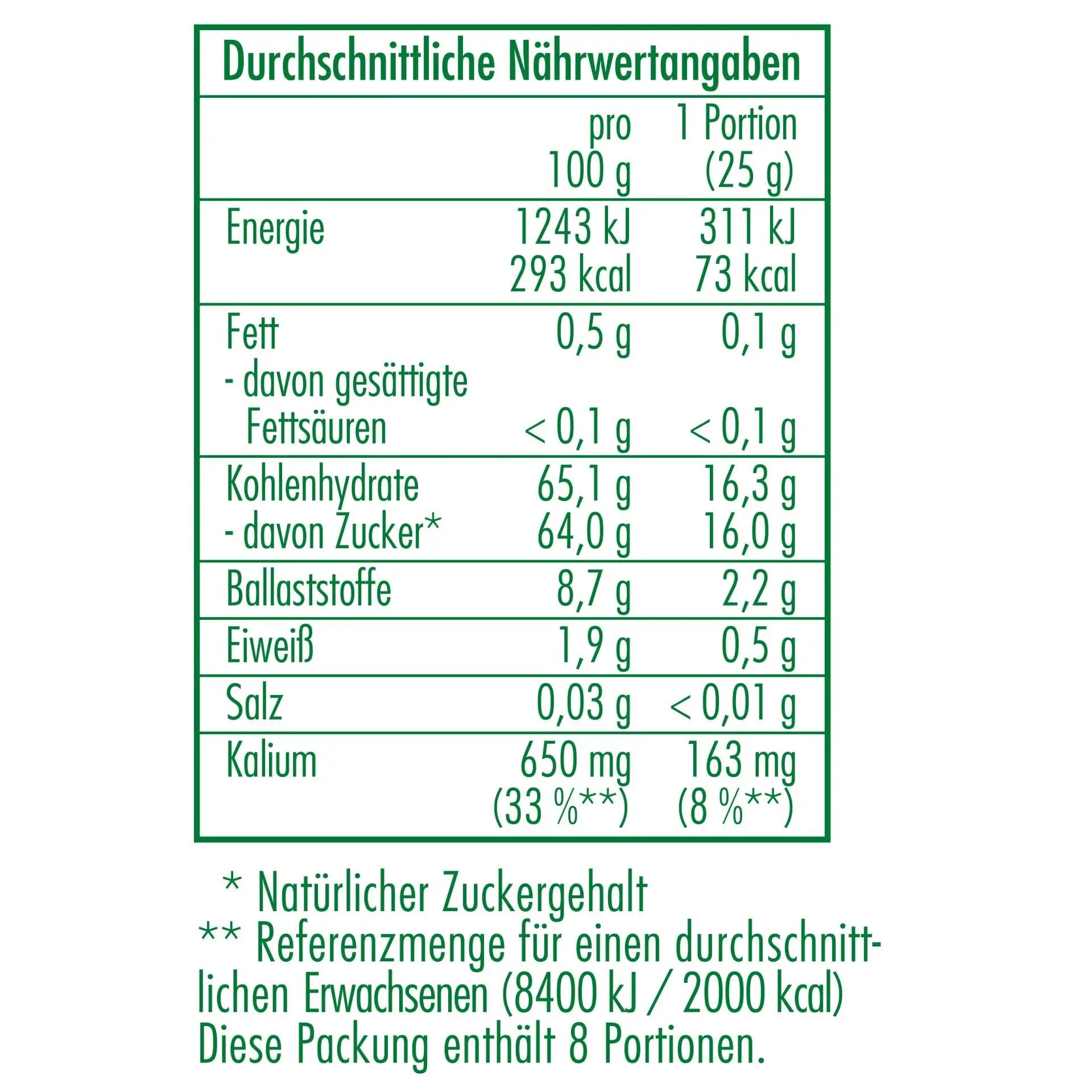 Nährwertangaben der Bio-Datteln in Demeter Qualität 200 g von CLASEN BIO