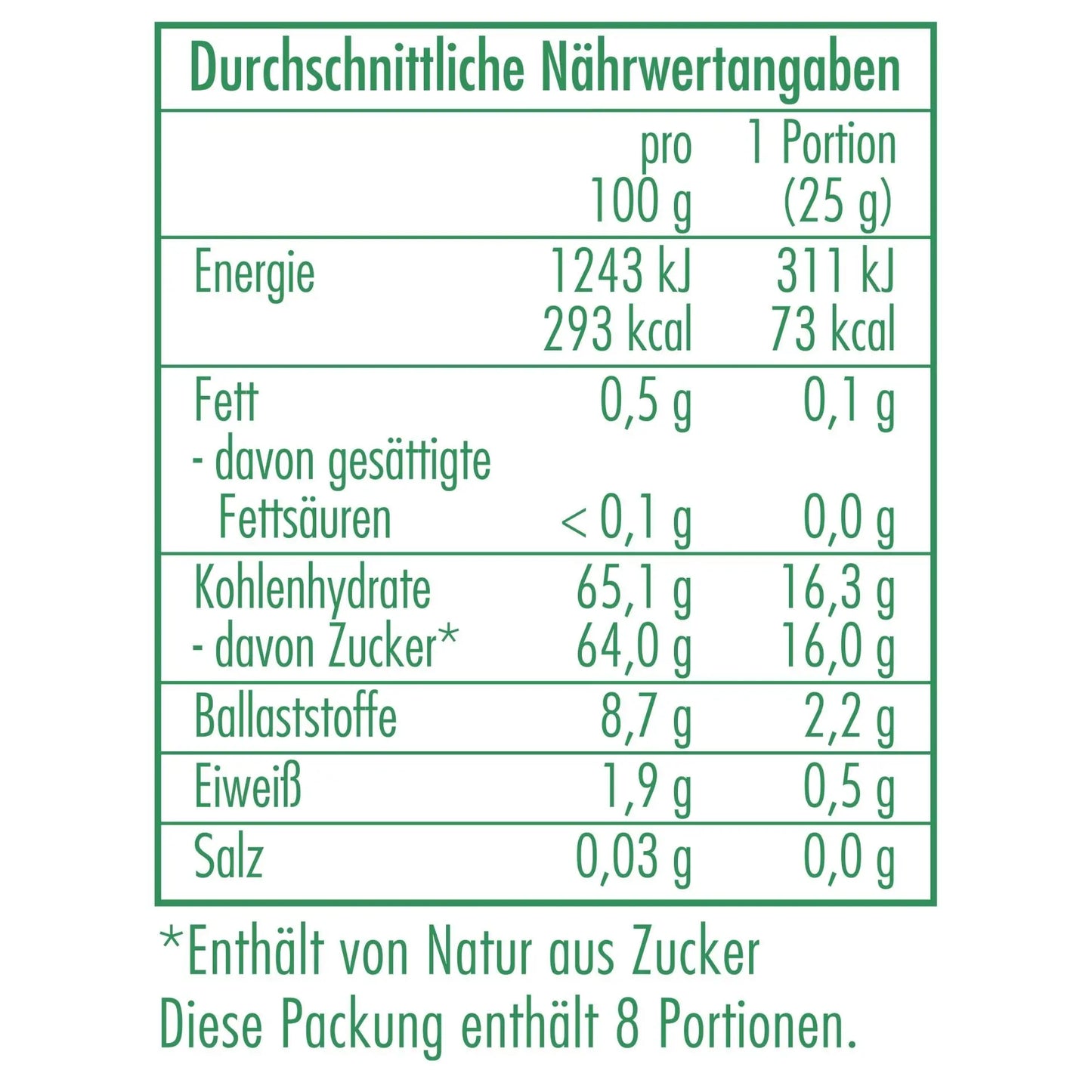 Nährwertangaben der Bio-Datteln 200 g von CLASEN BIO
