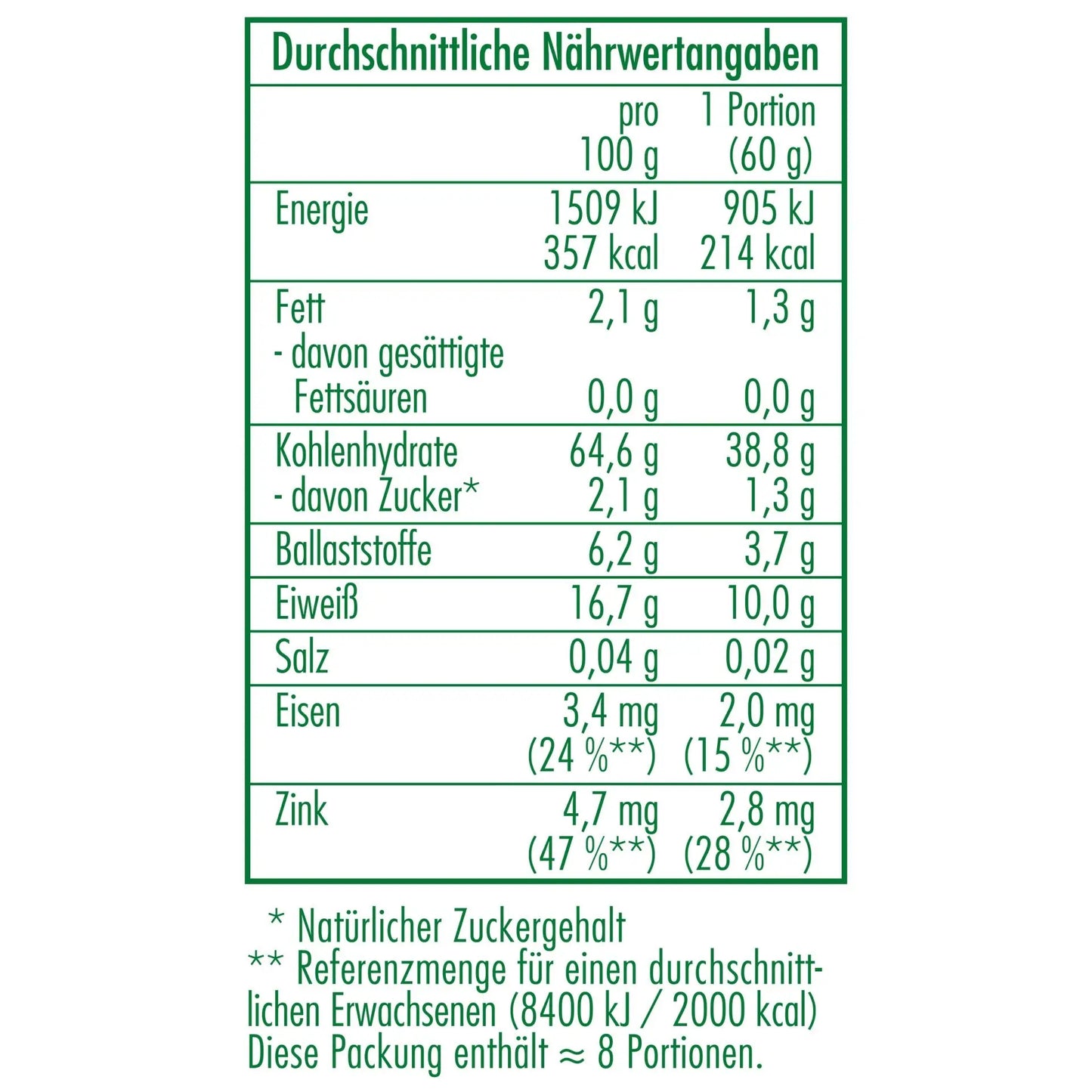 Nährwertangaben des Bio-Einkorn in Demeter Qualität 500 g von CLASEN BIO