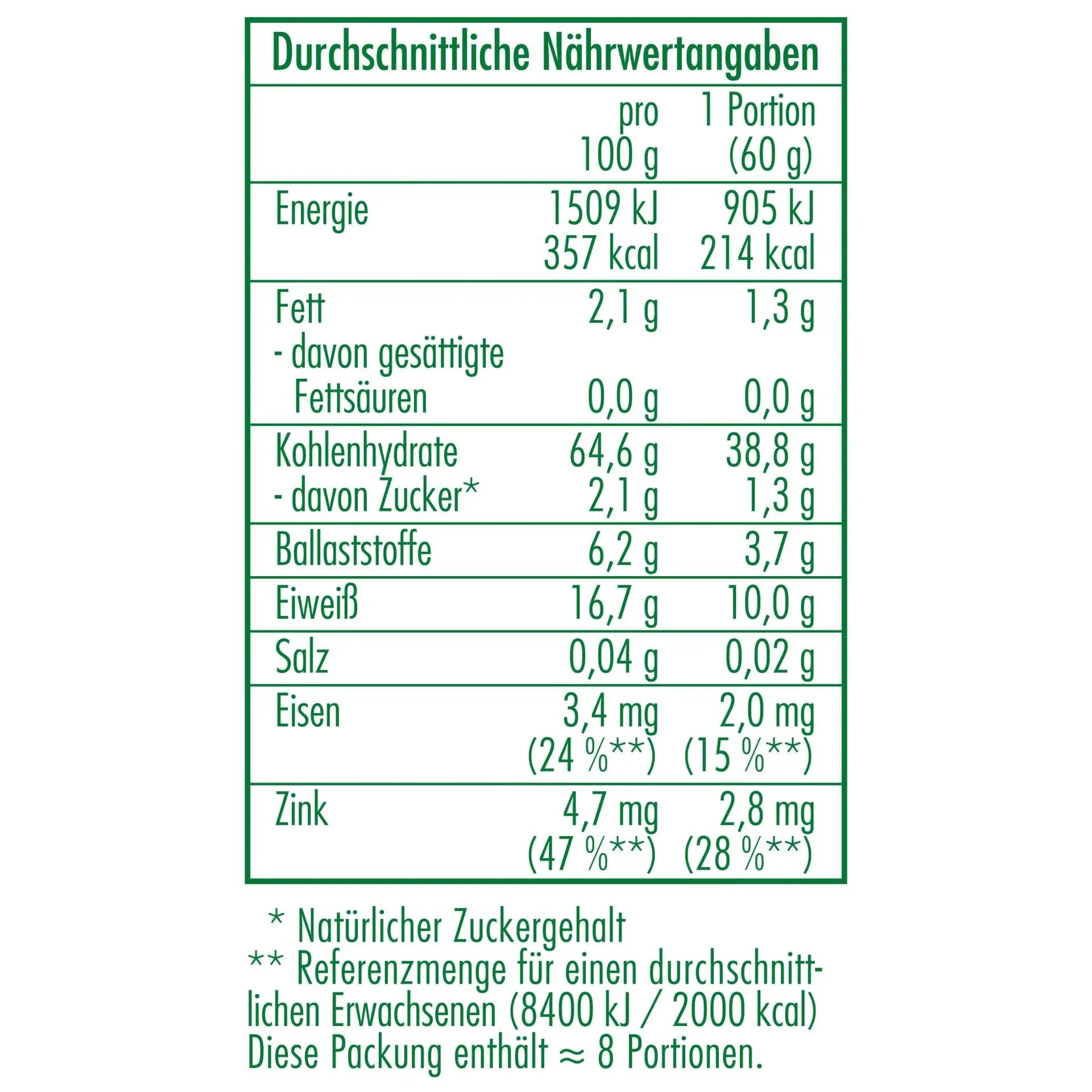 Nährwertangaben des Bio-Einkorn in Demeter Qualität 500 g von CLASEN BIO