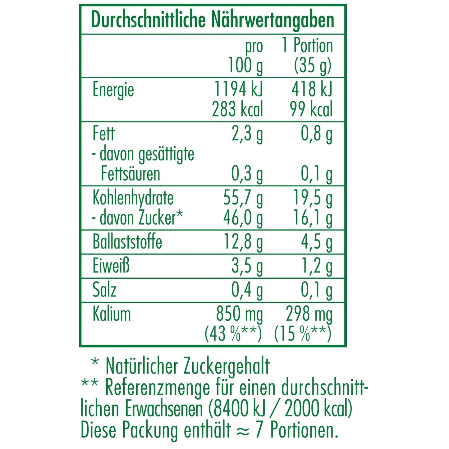 Nährwertangaben der Bio-Feigen in Demeter Qualität 250 g von CLASEN BIO