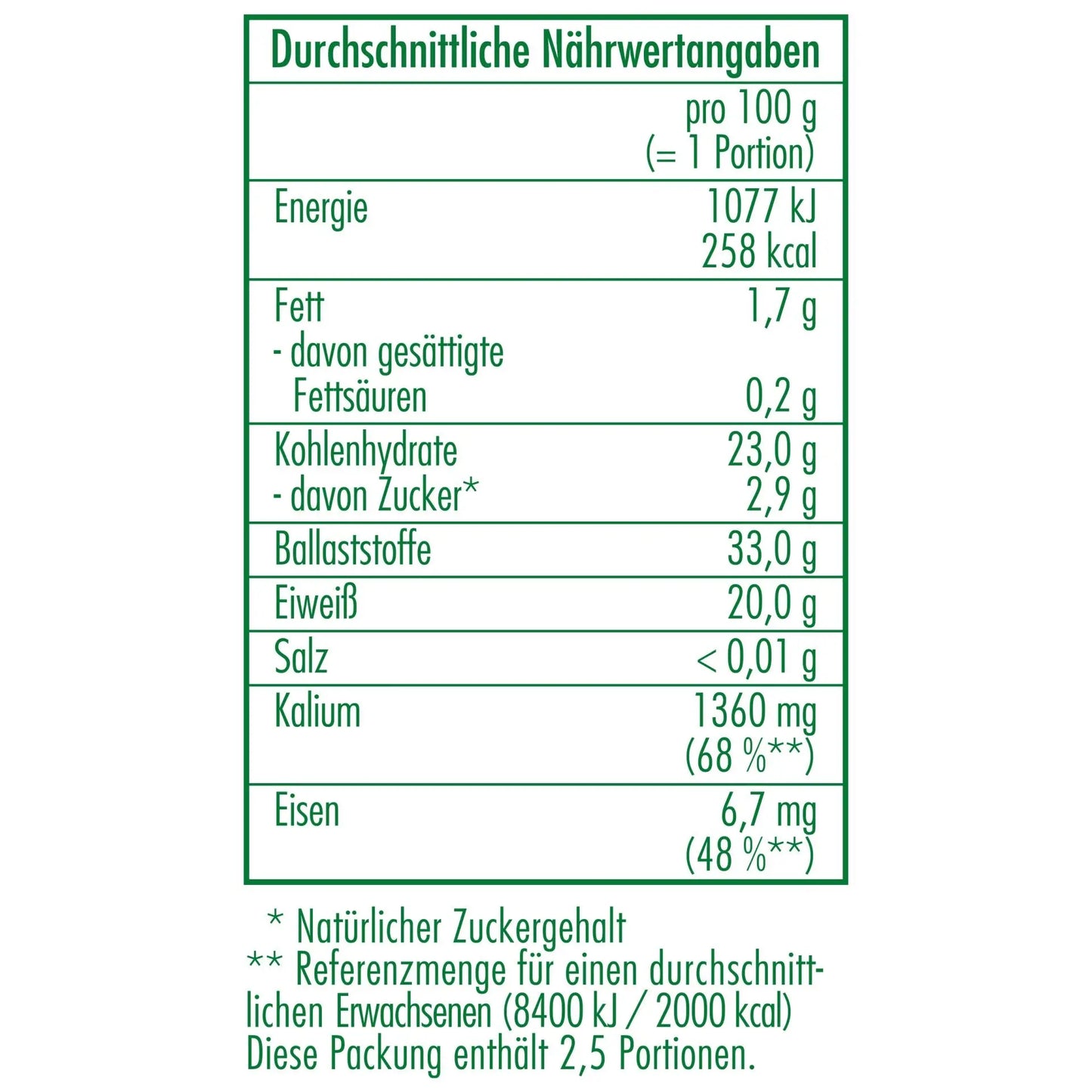 Nährwertangaben der Bio-Flageolet Bohnen in Demeter Qualität 250 g von CLASEN BIO