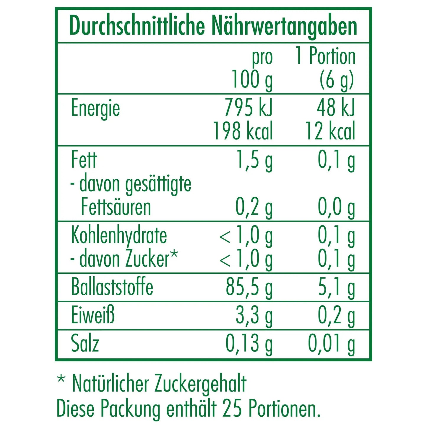Nährwertangaben der Bio-Flohsamenschalen 150 g von CLASEN BIO