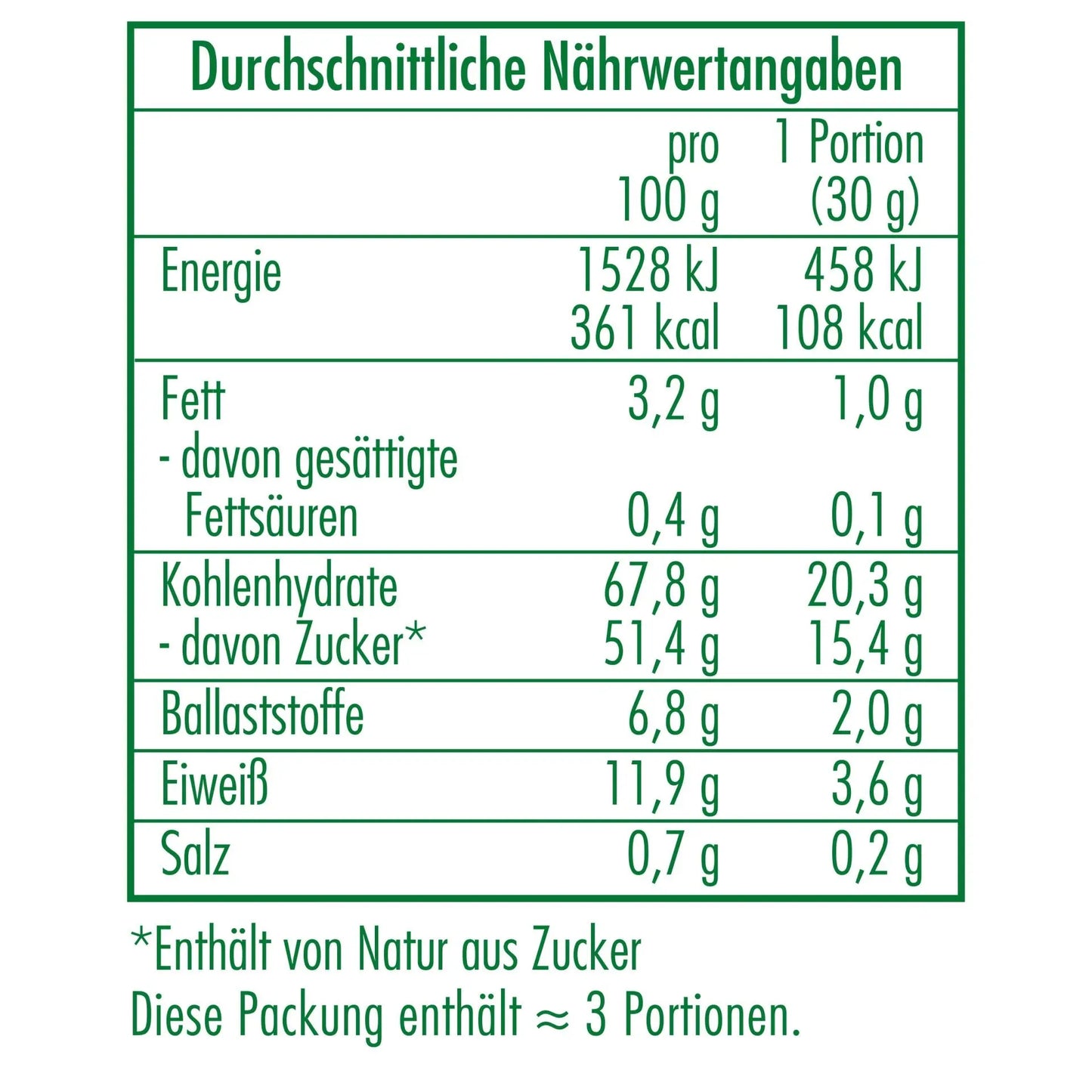 Nährwertangaben der Bio-Gojibeeren 100 g von CLASEN BIO