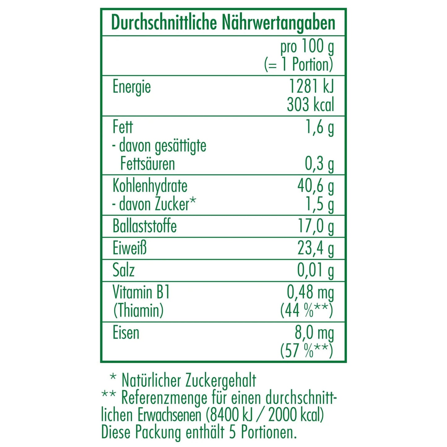 Nährwertangaben der Bio-Grüne Linsen in Demeter Qualität 500 g von CLASEN BIO