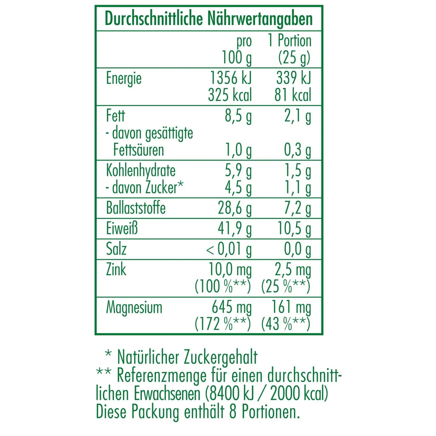 Nährwertangaben des Bio-Hanfprotein Pulver 200 g von CLASEN BIO