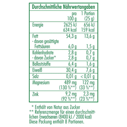 Nährwertangaben der Bio-Hanfsamen 200 g von CLASEN BIO
