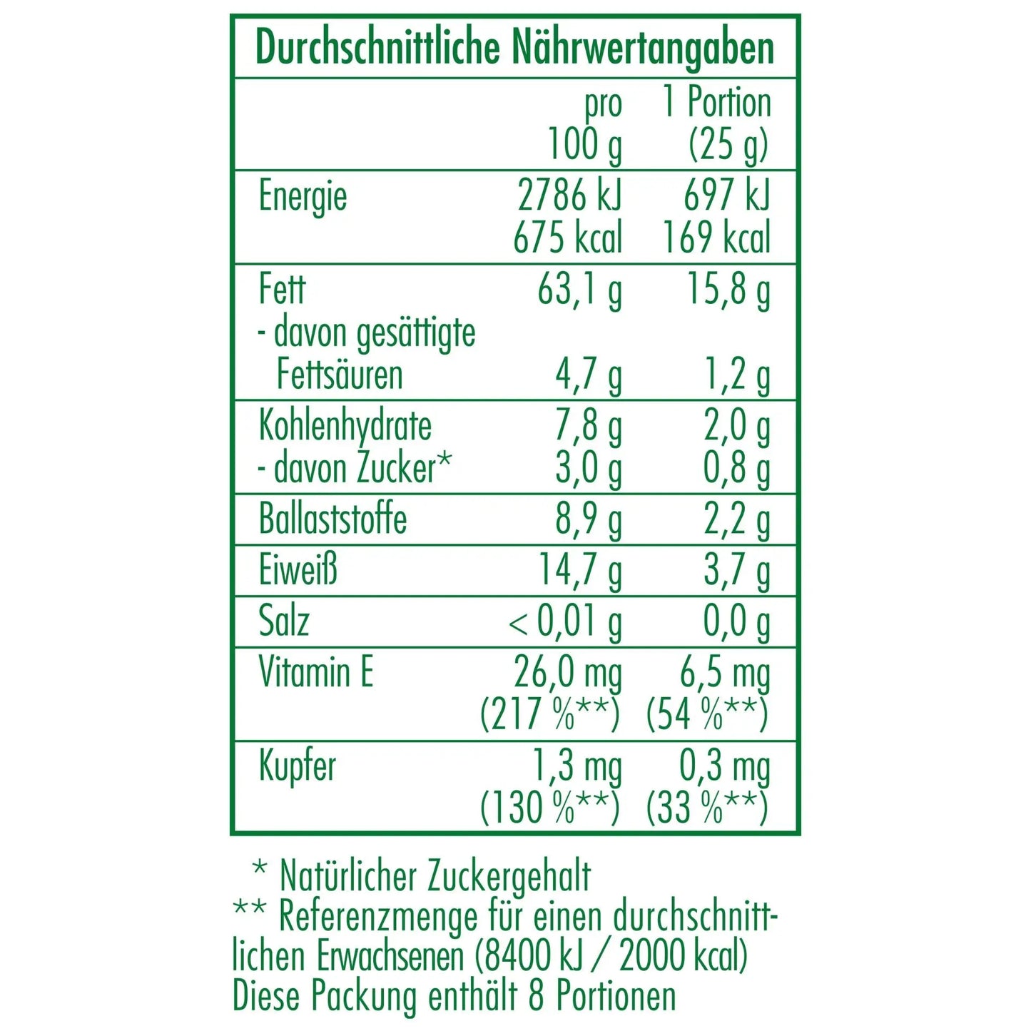 Nährwertangaben der Bio-Haselnusskerne in Demeter Qualität 200 g von CLASEN BIO
