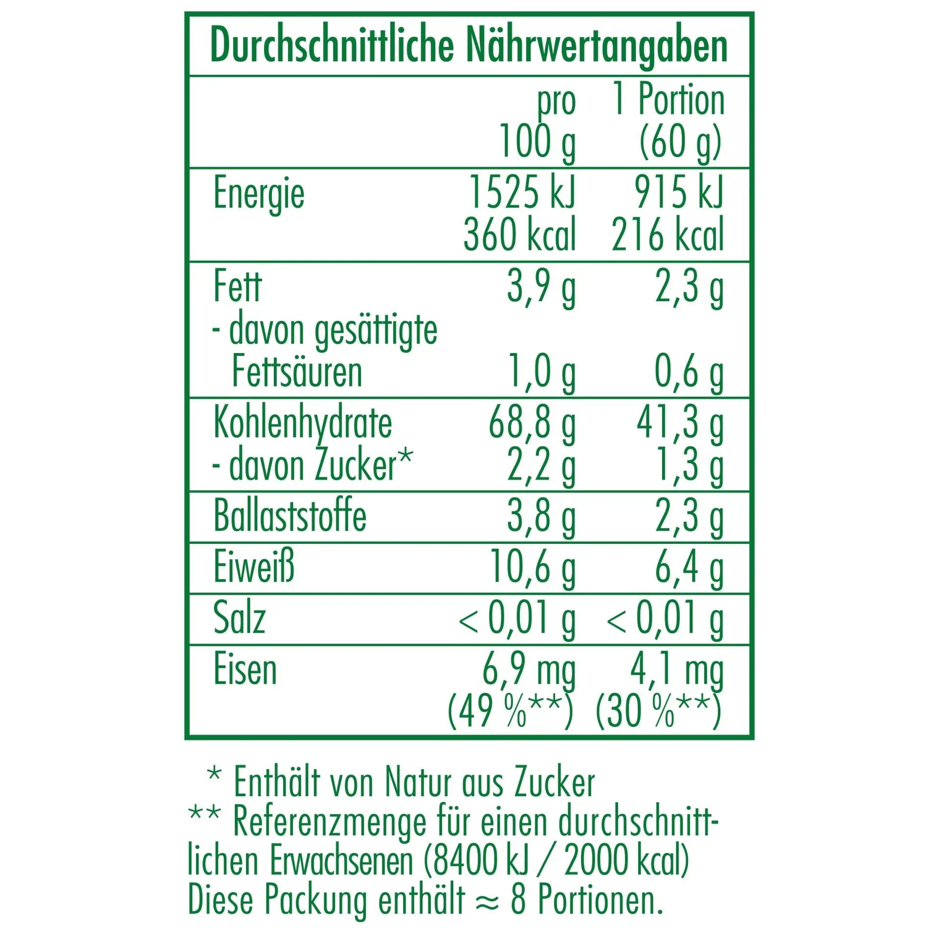Nährwertangaben der Bio-Hirse in Demeter Qualität 500 g von CLASEN BIO