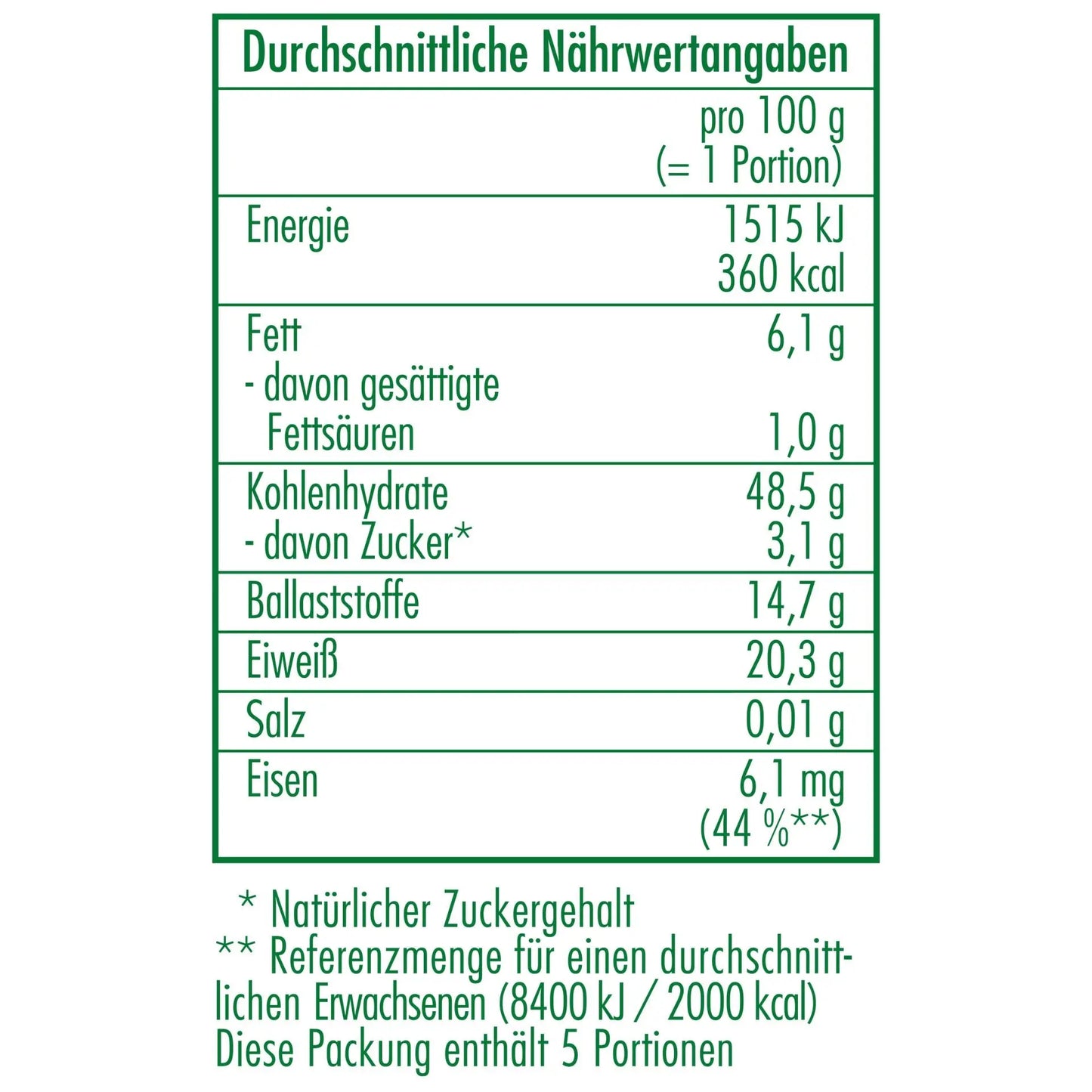 Nährwertangaben der Bio-Kichererbsen 500 g von CLASEN BIO