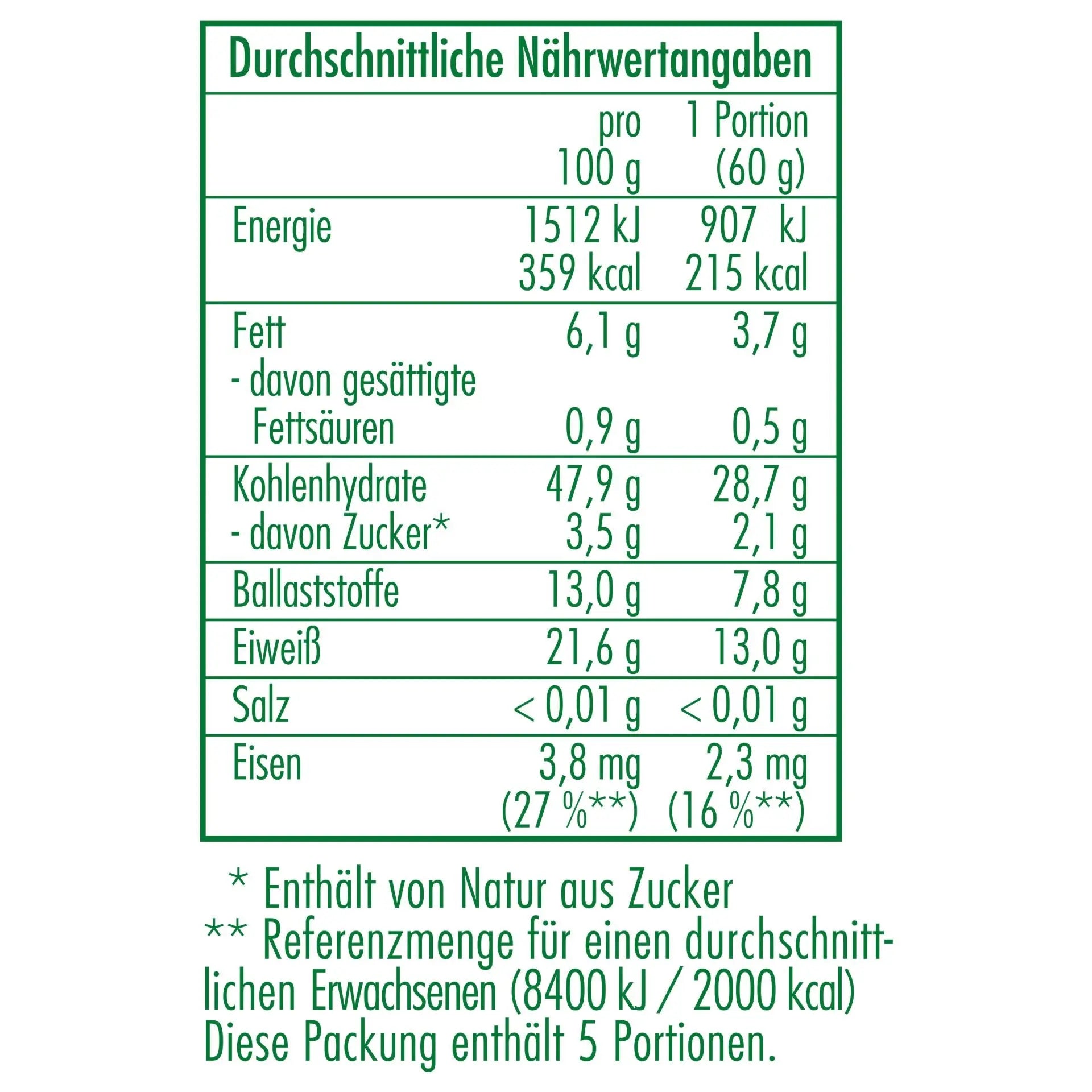 Nährwertangaben des Bio-Kichererbsenmehl 300 g von CLASEN BIO