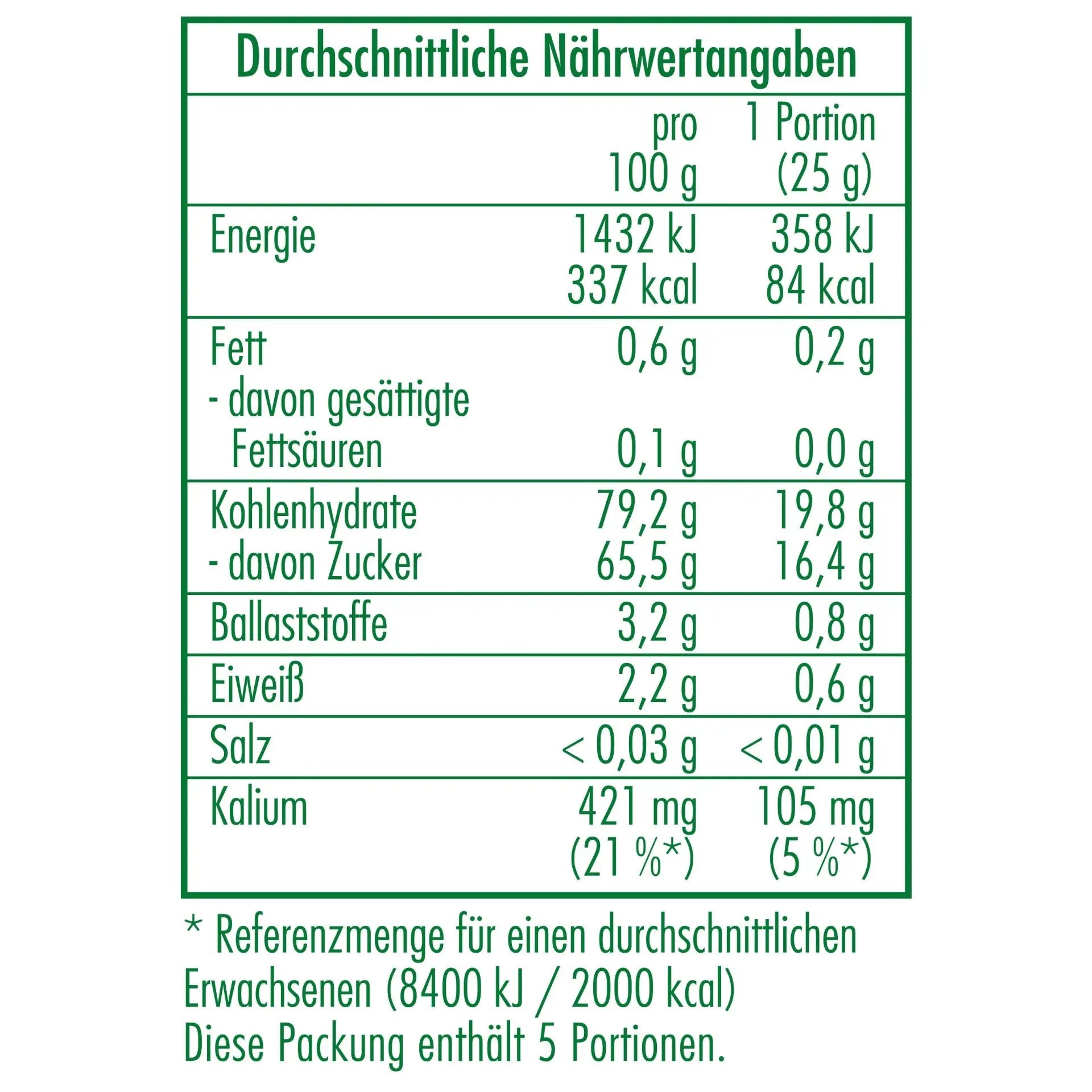 Nährwertangaben der Bio-Kirschen 125 g von CLASEN BIO