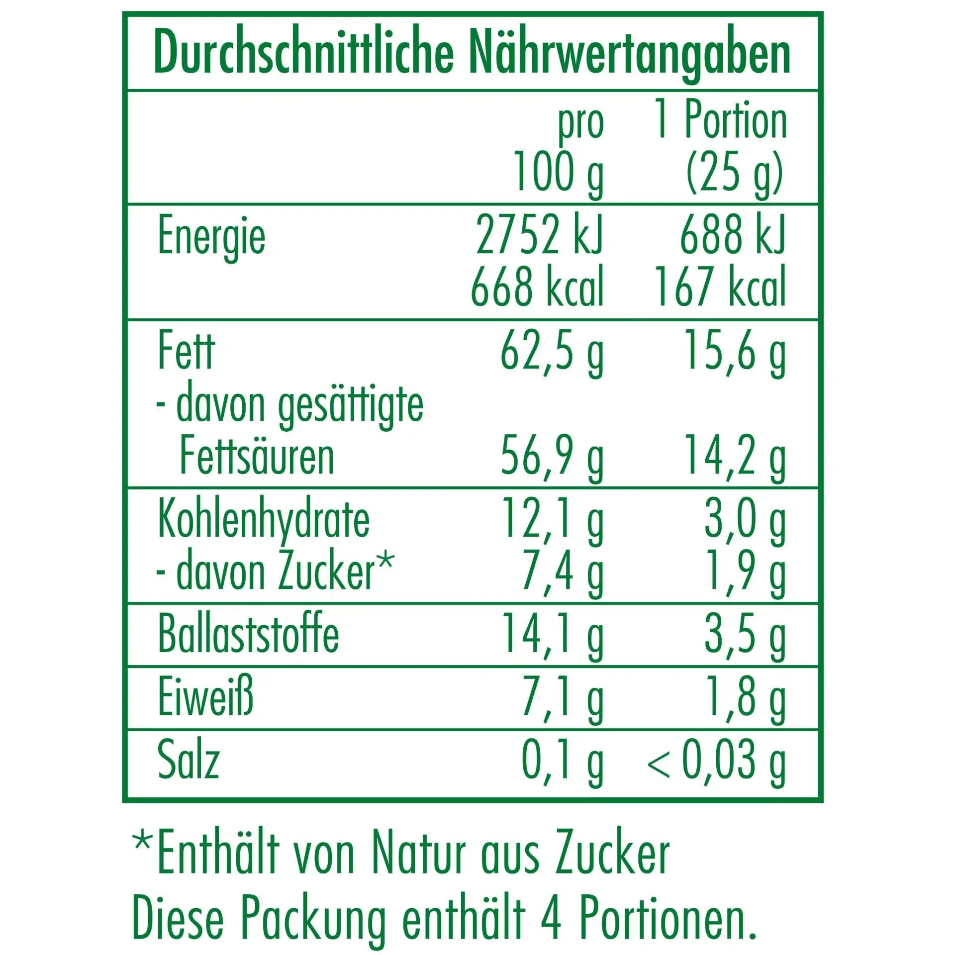 Nährwertangaben der Bio-Kokoschips 100 g von CLASEN BIO