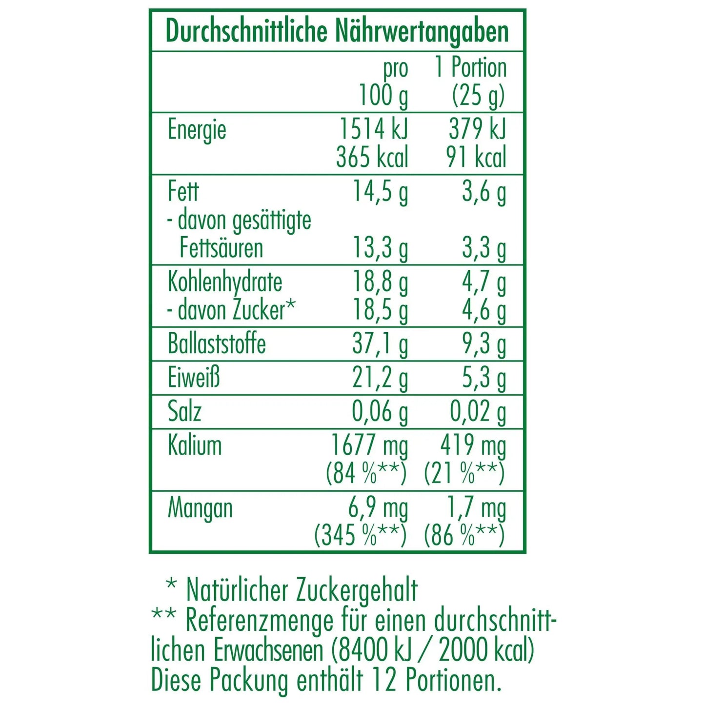 Nährwertangaben des Bio-Kokosmehl 300 g von CLASEN BIO