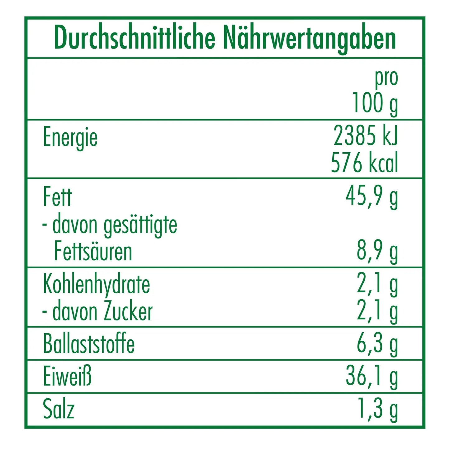 Bio Kürbiskerne (geröstet und gesalzen) 40 g Clasen Bio
