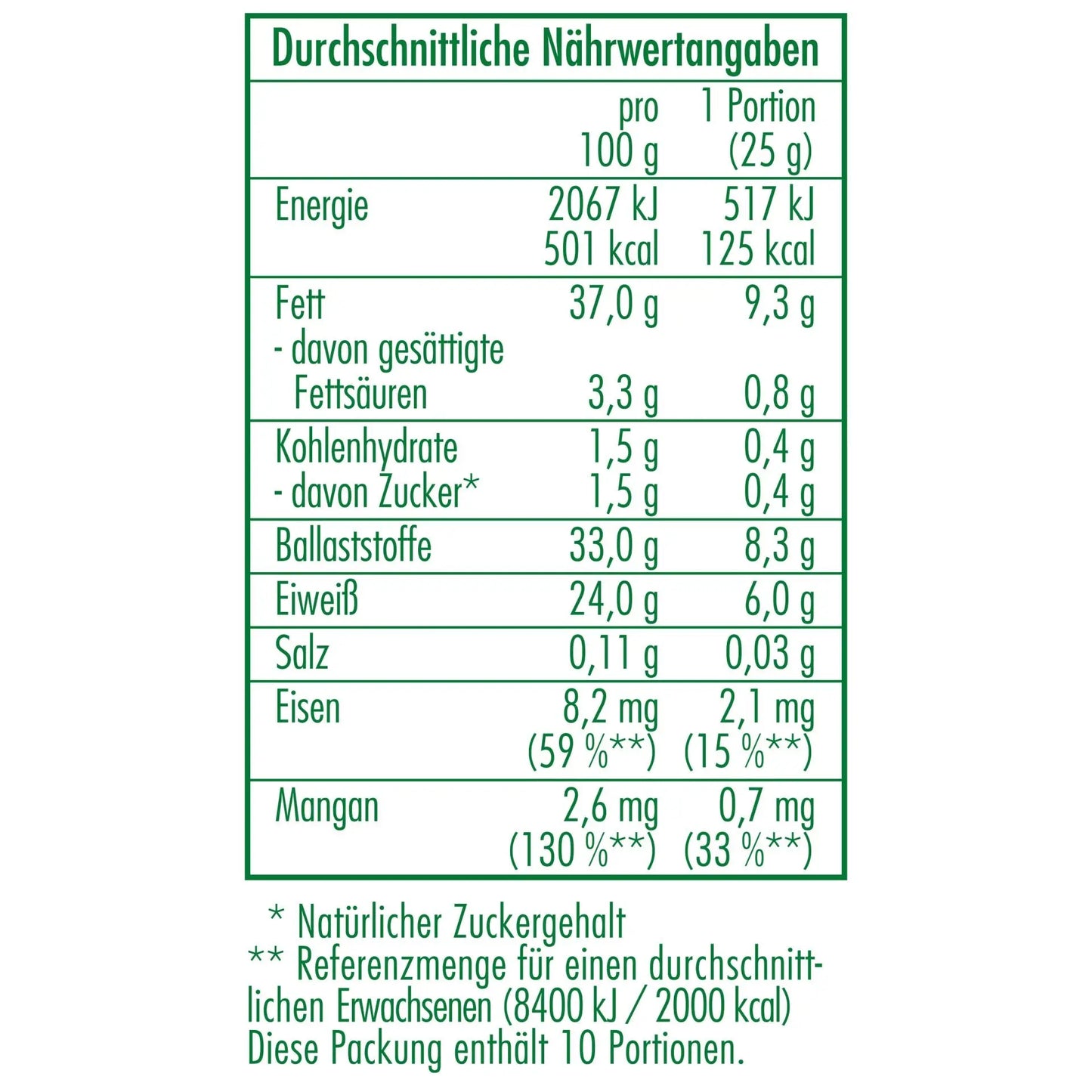 Nährwertangaben der Bio-Leinsamen ganz in Demeter Qualität 250 g von CLASEN BIO