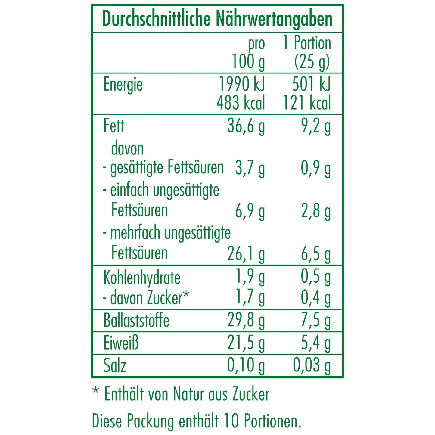 Nährwertangaben der Bio-Leinsamen geschrotet 250 g von CLASEN BIO