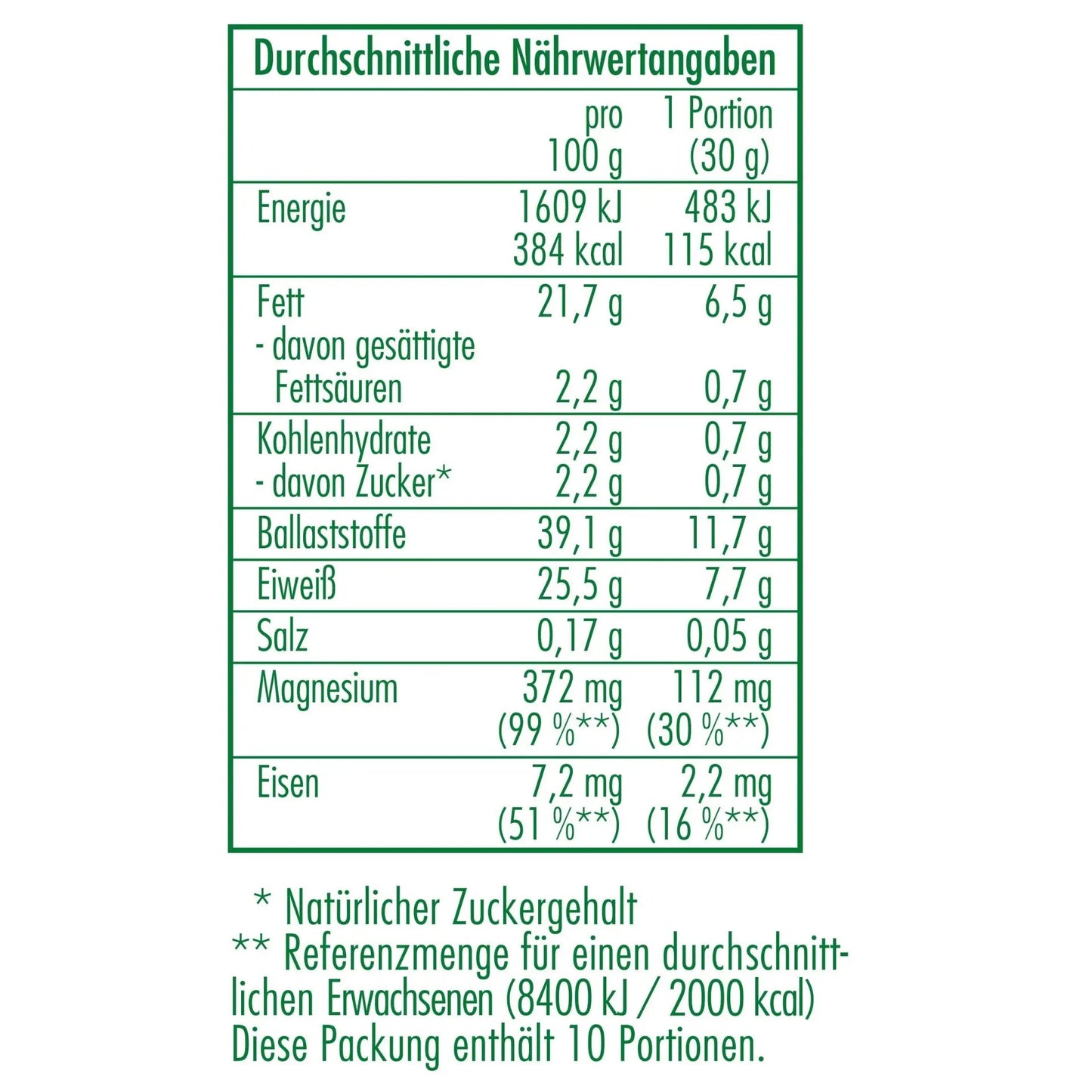 Nährwertangaben des Bio-Leinsamenmehl 300 g von CLASEN BIO
