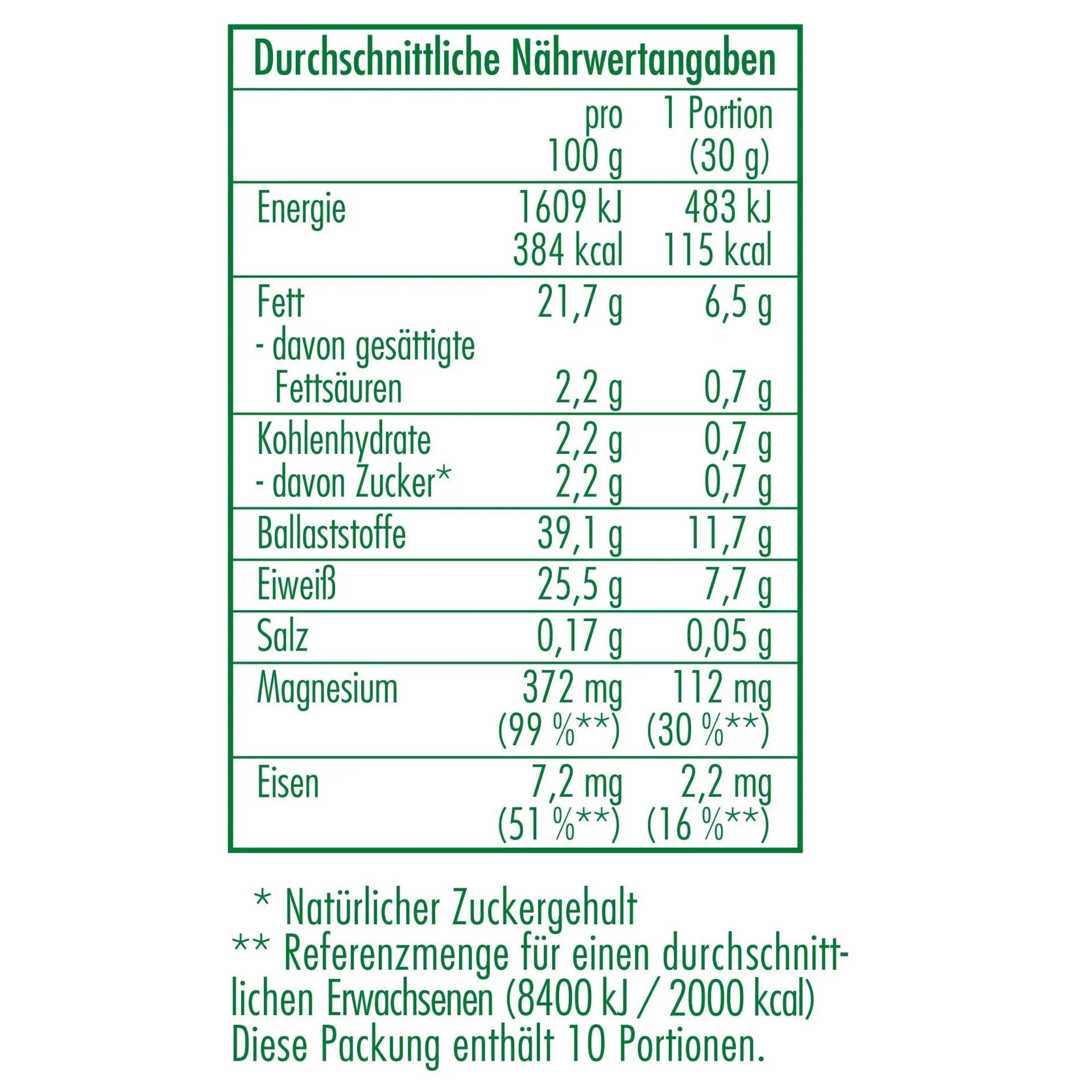 Nährwertangaben des Bio-Leinsamenmehl 300 g von CLASEN BIO