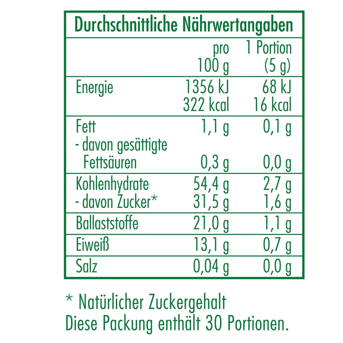 Nährwertangaben des Bio-Macapulver 150 g von CLASEN BIO