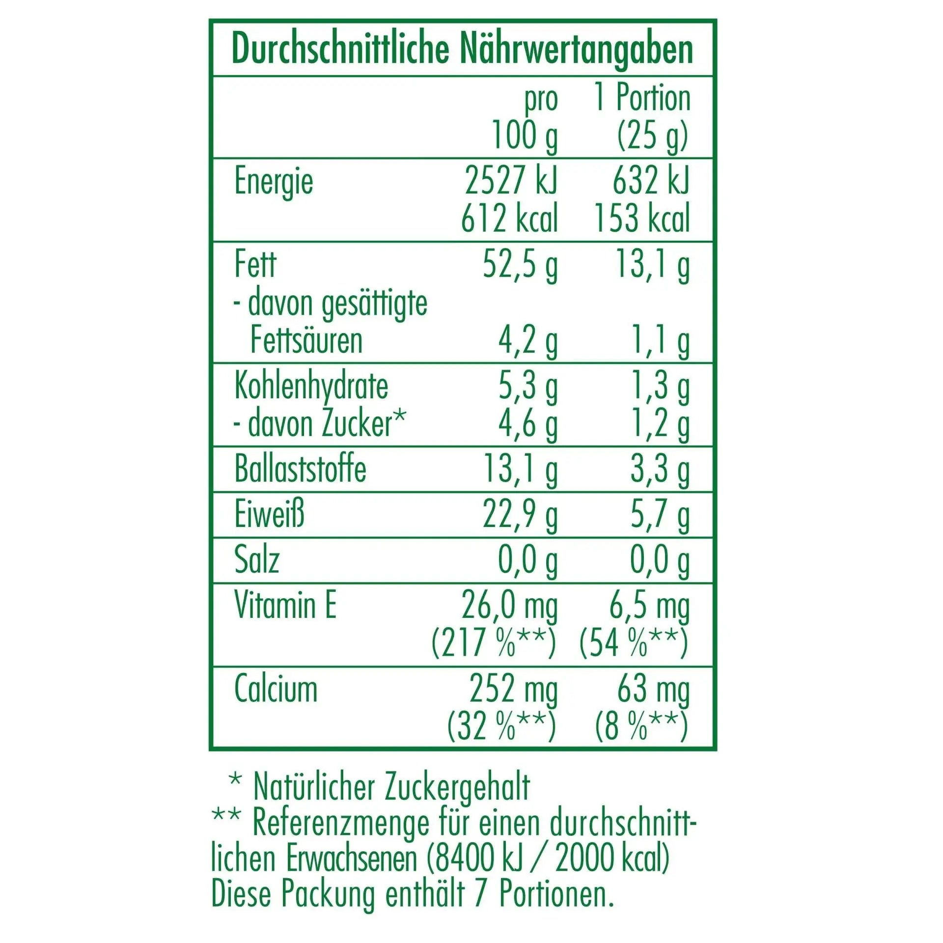 Nährwertangaben der Bio-Mandelkerne in Demeter Qualität 175 g von CLASEN BIO