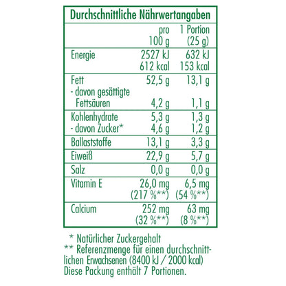 Nährwertangaben der Bio-Mandelkerne in Demeter Qualität 175 g von CLASEN BIO