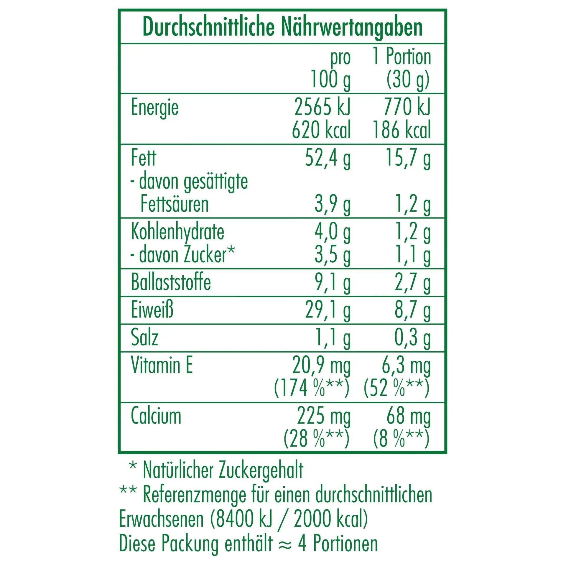 Nährwertangaben der Bio-Mandelkerne geröstet und gesalzen 125 g von CLASEN BIO

