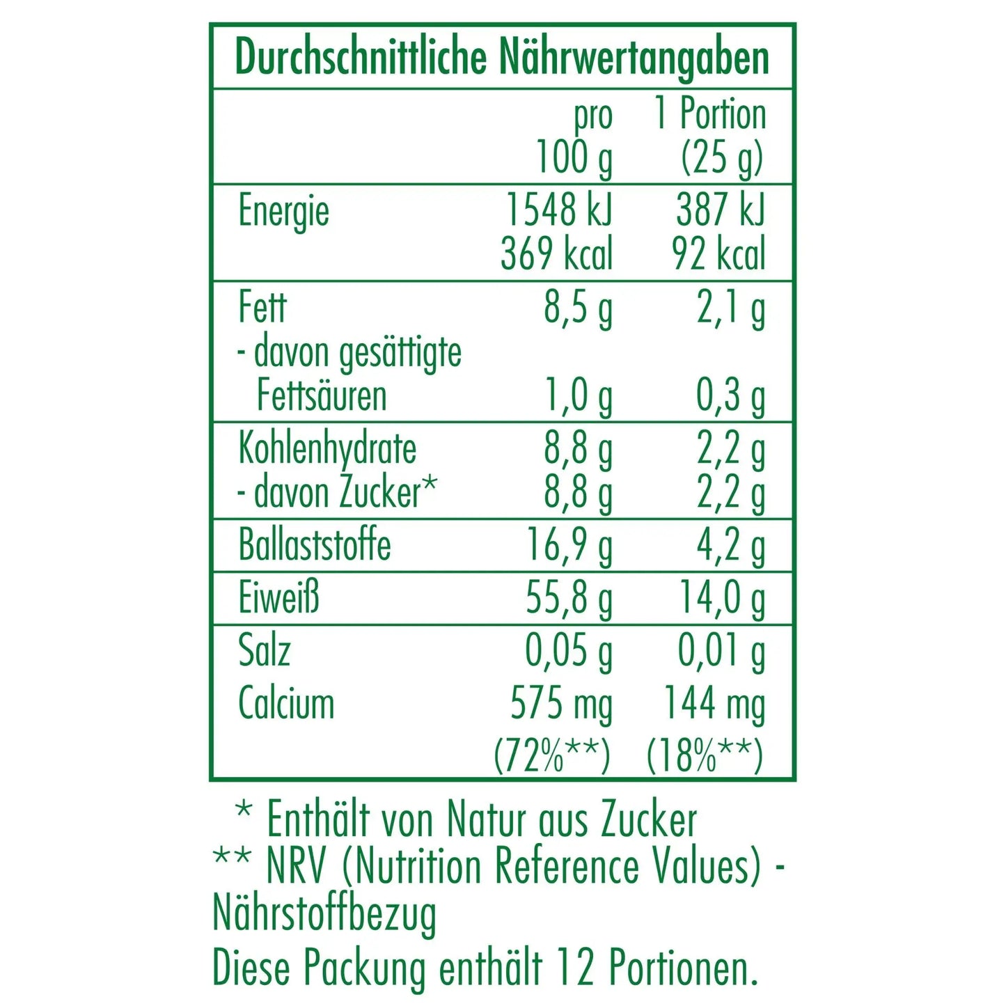 Nährwertangaben des Bio-Mandelprotein 300 g von CLASEN BIO