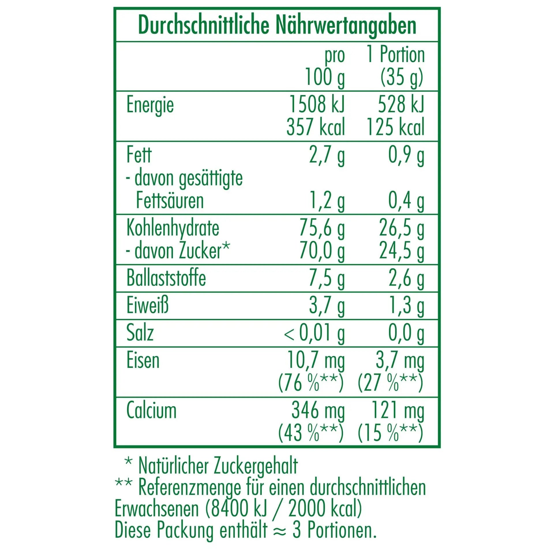 Nährwertangaben der Bio-Maulbeeren 100 g von CLASEN BIO