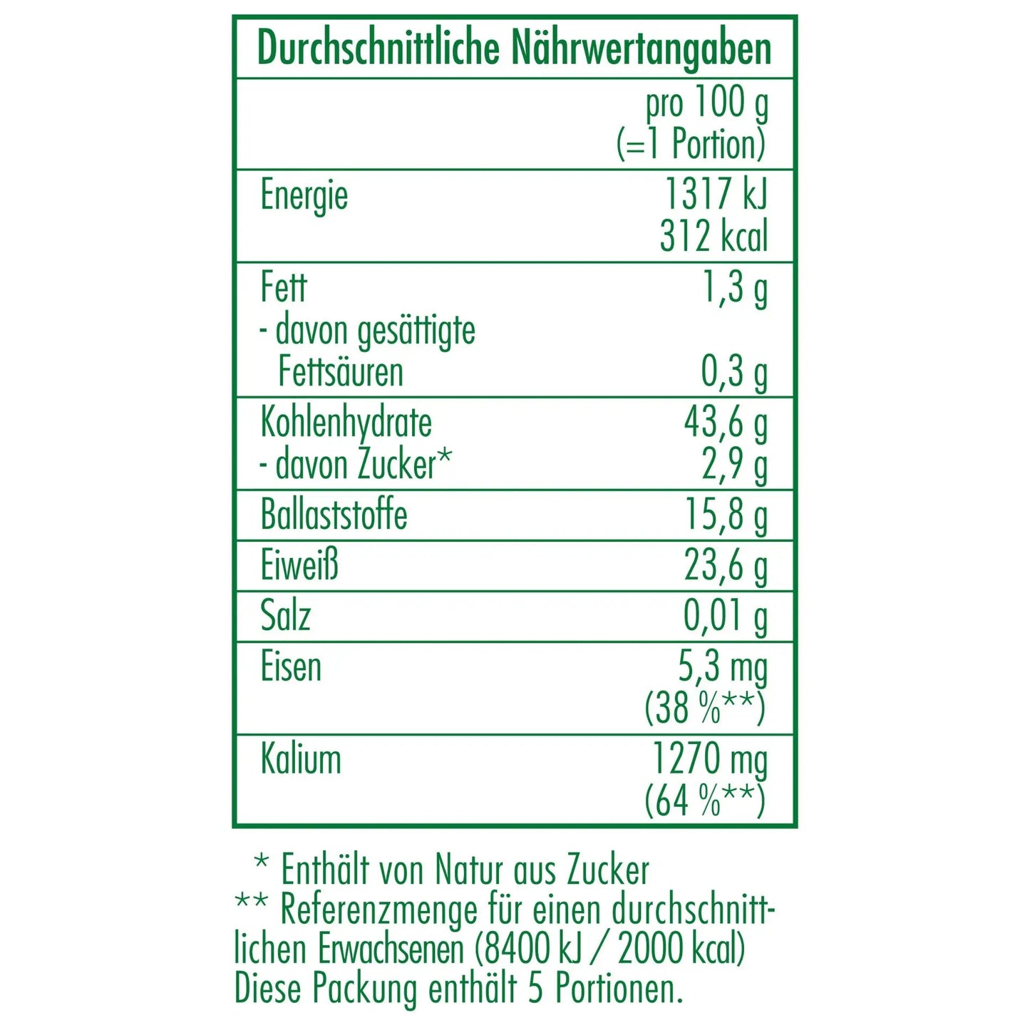 Nährwertangaben der Bio-Mungobohnen 500 g von CLASEN BIO