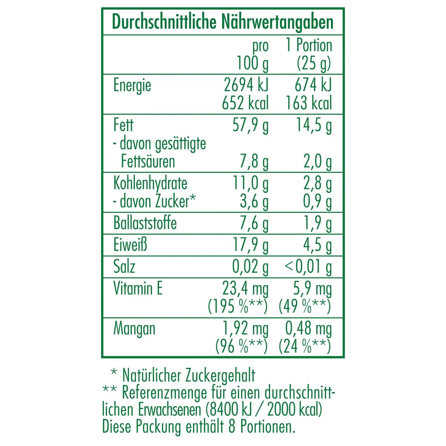 Bio Nusskern-Mischung 200g Clasen Bio