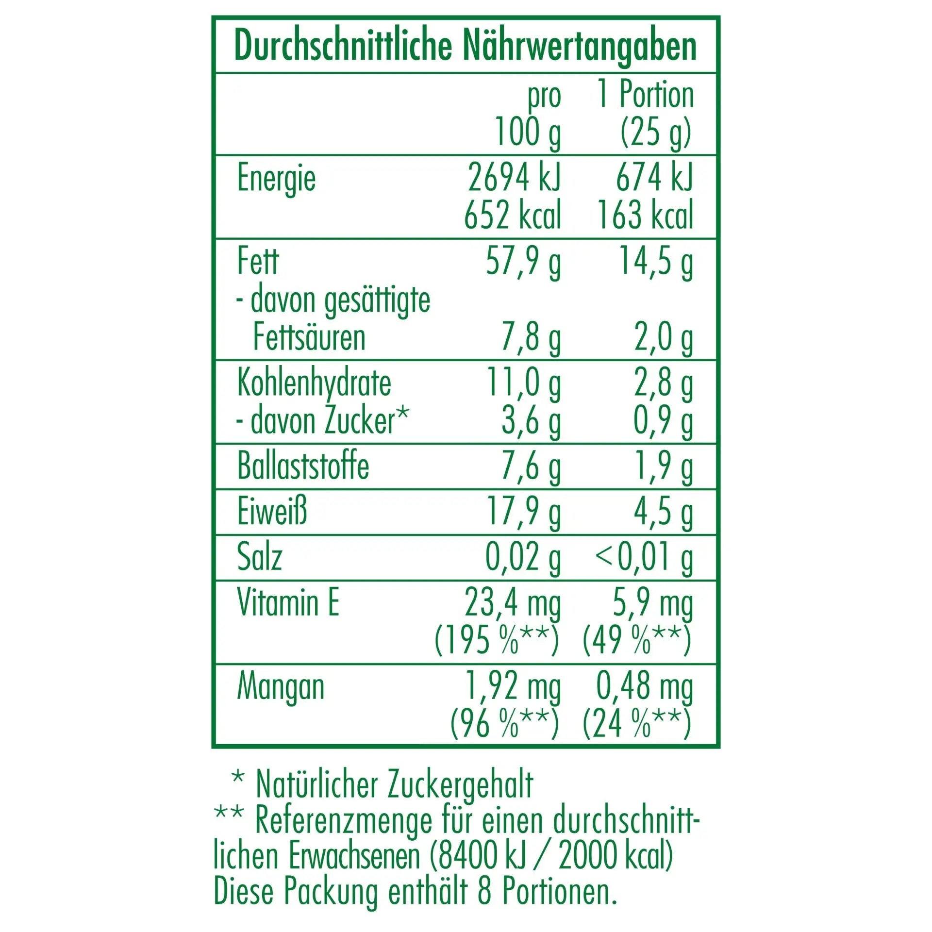 Bio Nusskern-Mischung 200g Clasen Bio