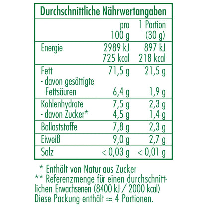 Nährwertangaben der Bio-Pekannusskerne 125 g von CLASEN BIO