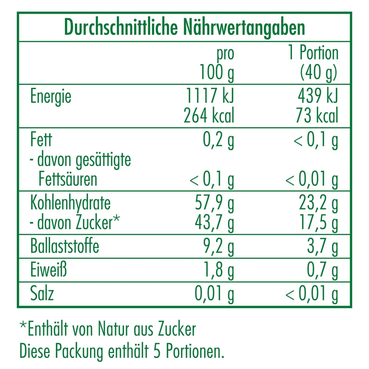 Nährwertangaben der Bio-Pflaumen 200 g von CLASEN BIO
