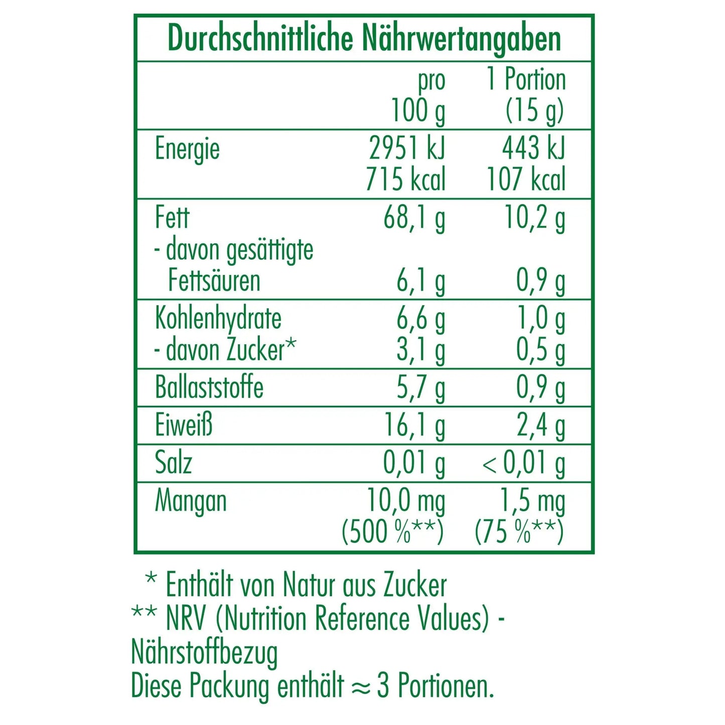 Nährwertangaben der Bio-Pinienkerne 50 g von CLASEN BIO