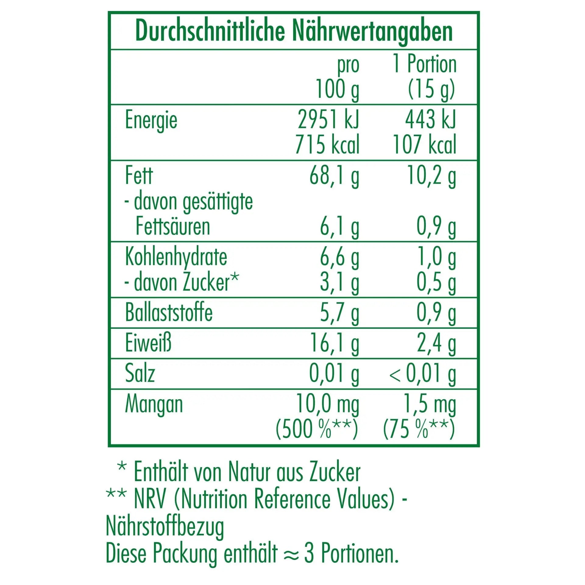 Nährwertangaben der Bio-Pinienkerne 50 g von CLASEN BIO